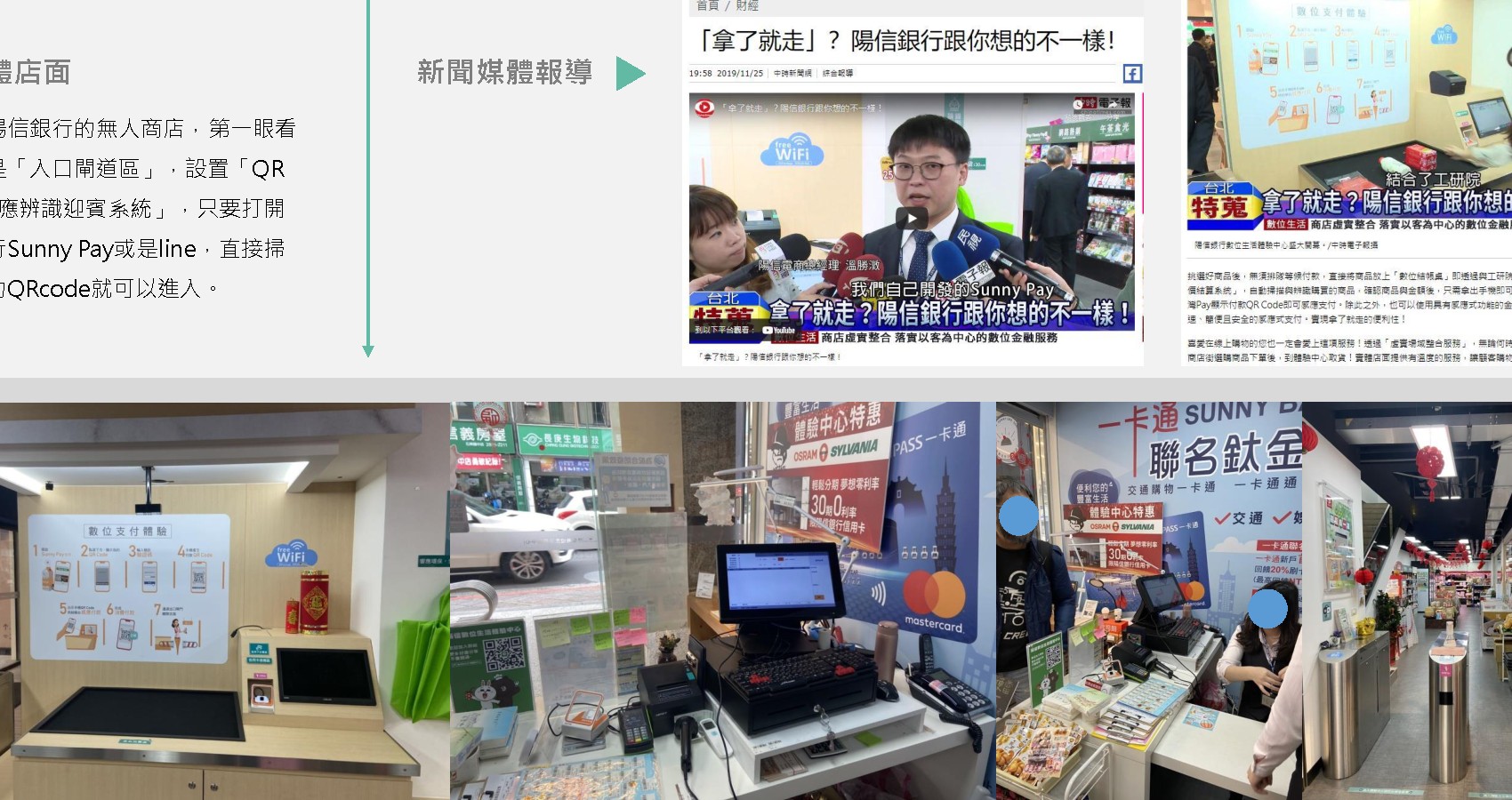 陽信銀行無人商店