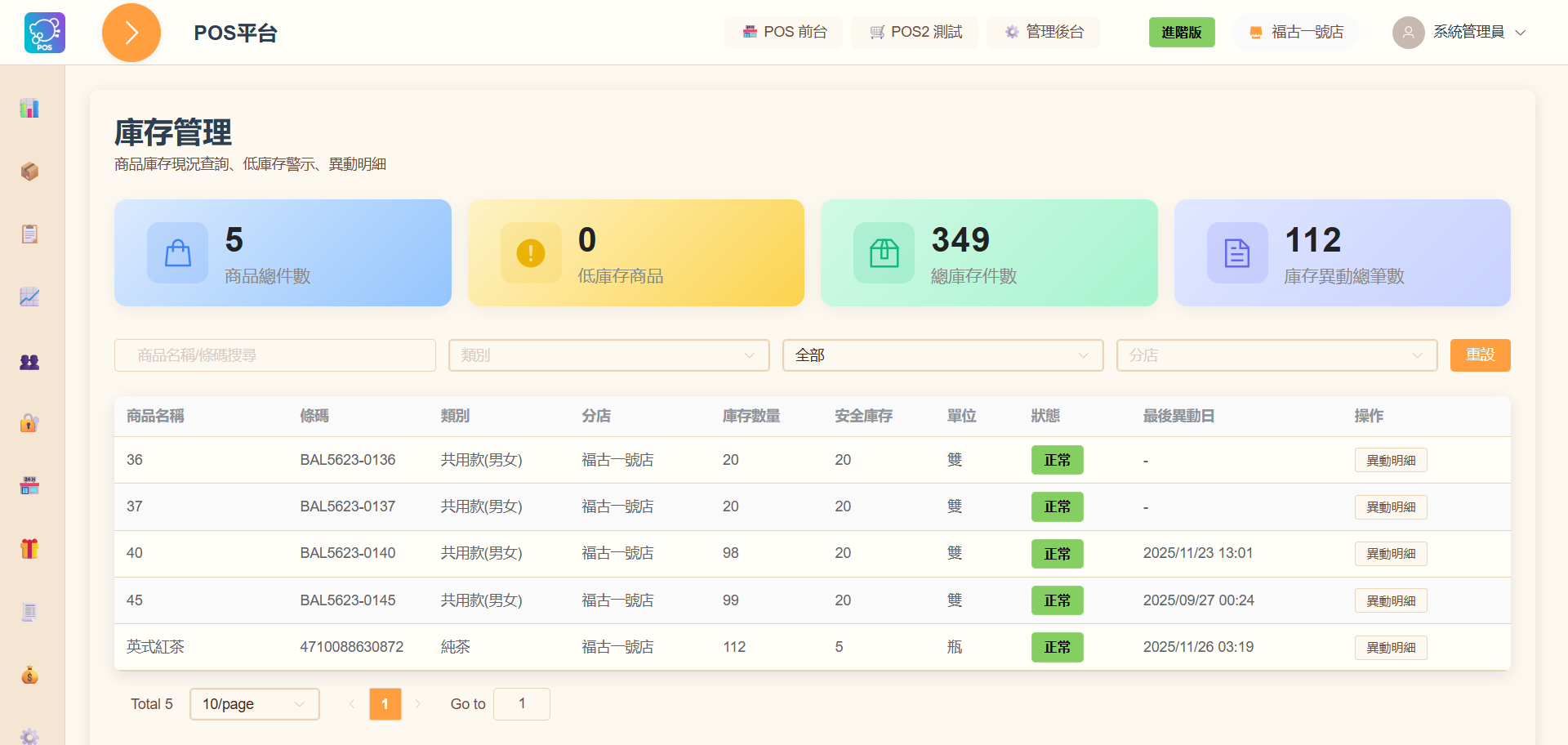 FuguPOS 庫存管理介面